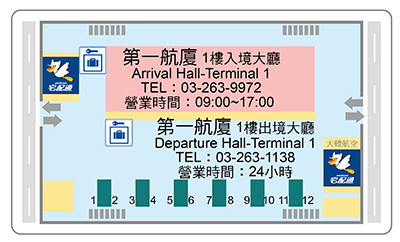 。機場懶人資訊包，當日行李配送/宅配/航空公司電話，輕鬆出國