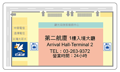 。機場懶人資訊包，當日行李配送/宅配/航空公司電話，輕鬆出國